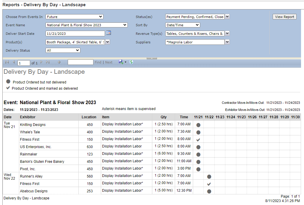 Delivery by Day - Landscape sorted by Date Time.png
